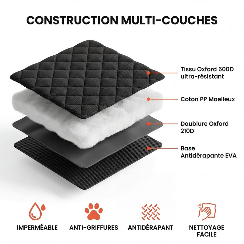 Housse de protection voiture pour chien
