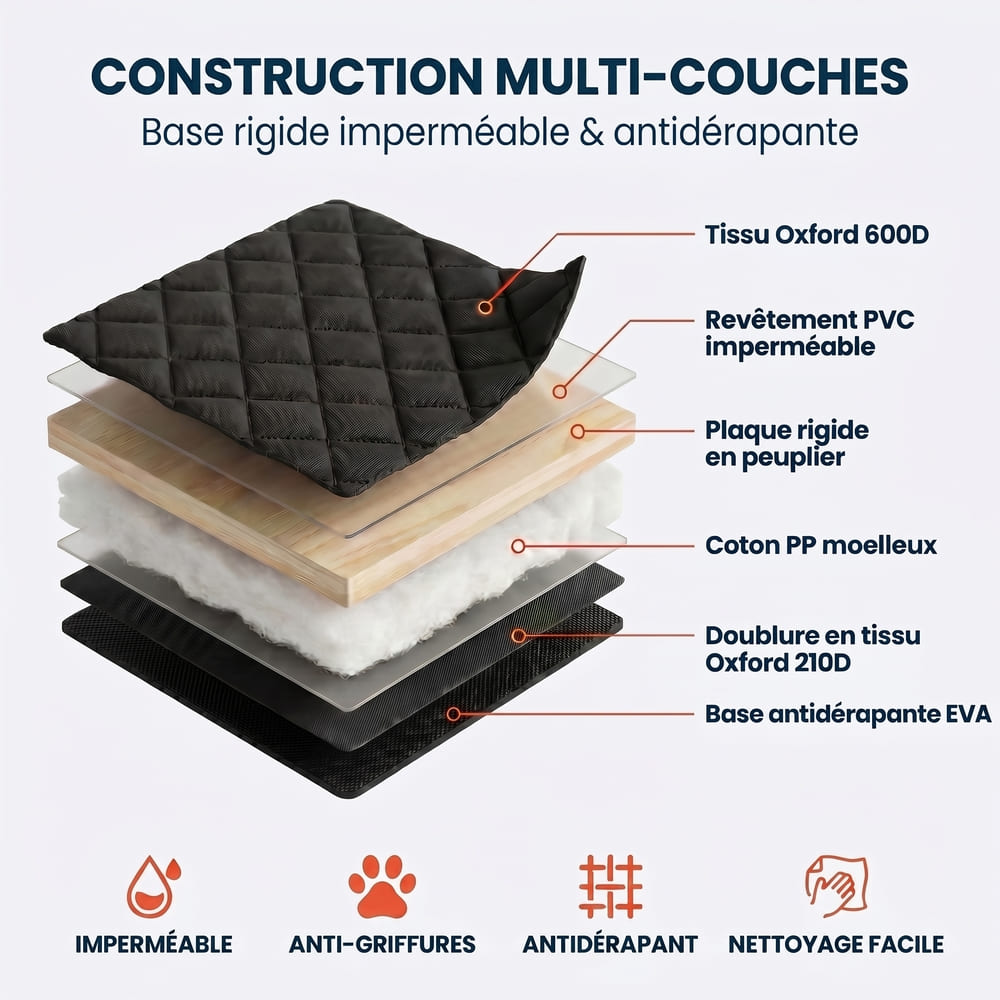 Housse de protection voiture pour chien avec base rigide