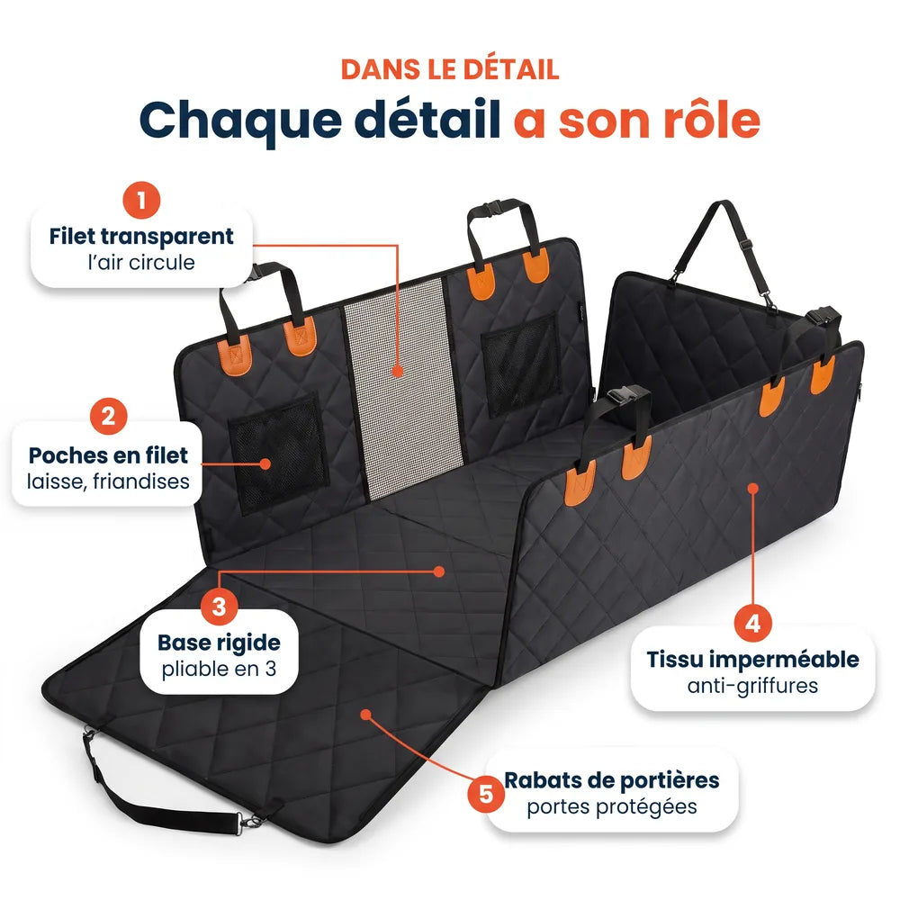 Vue annotée de la housse pour chien : filet transparent, poches, base rigide pliable, tissu imperméable, rabats de portières
