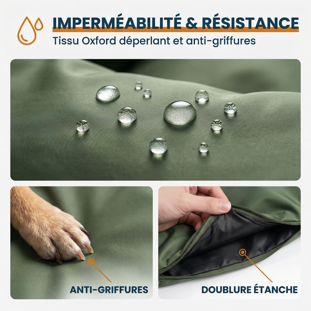 Siège auto pour chien imperméable