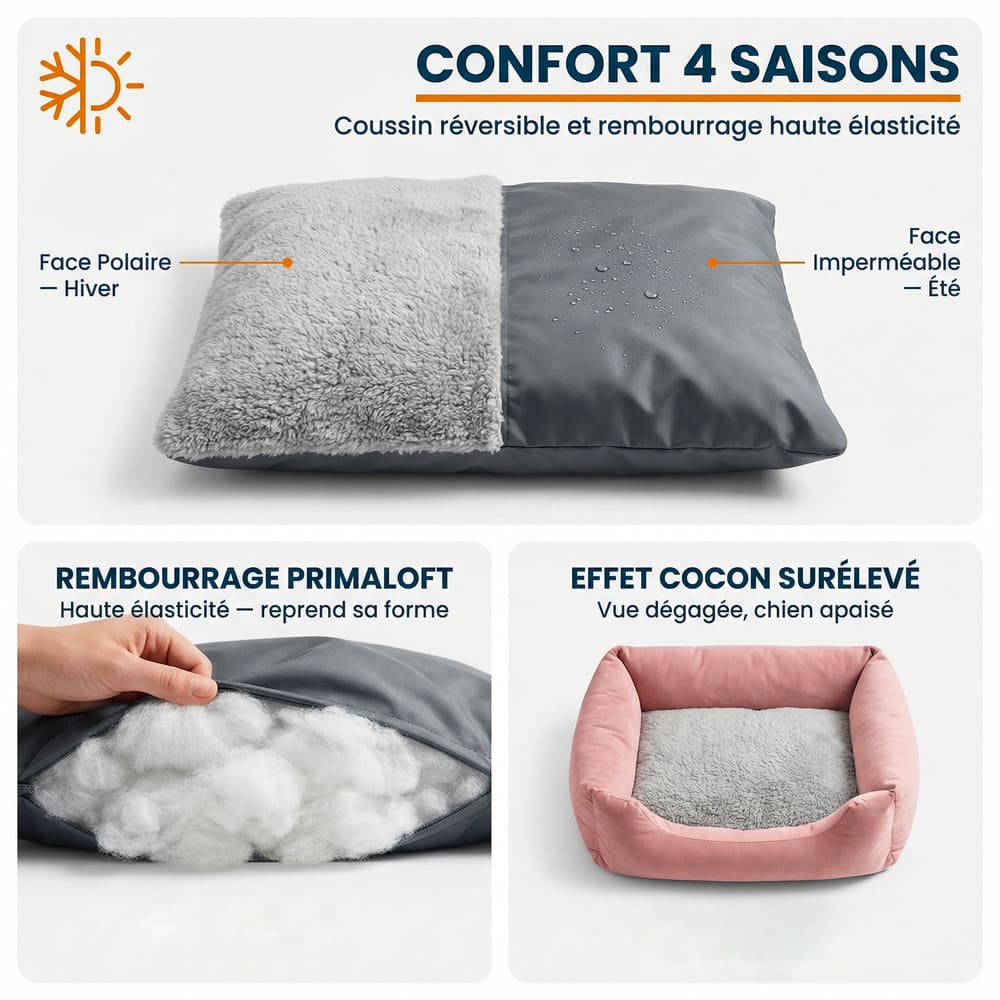 Siège auto pour chien imperméable