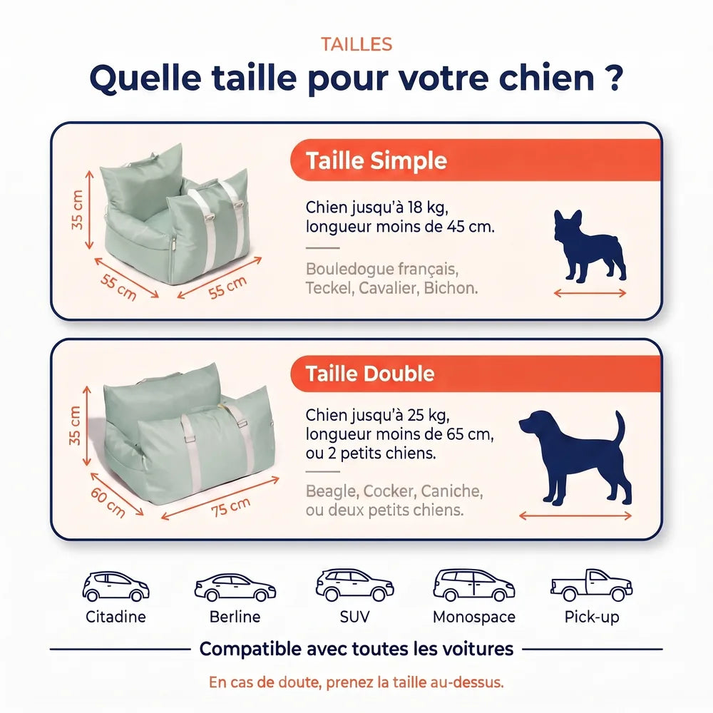 Siège auto chien imperméable