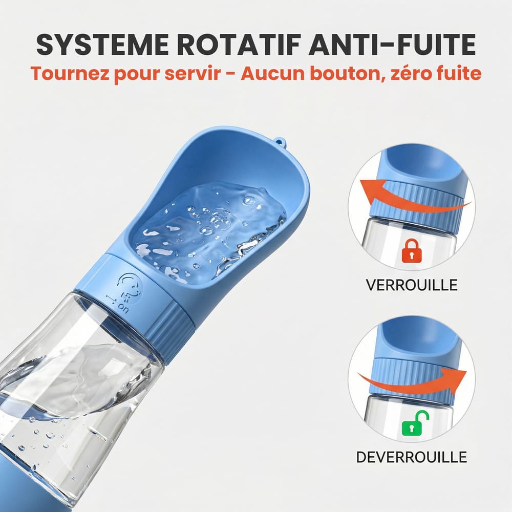Gourde de voyage pour chien 2-en-1