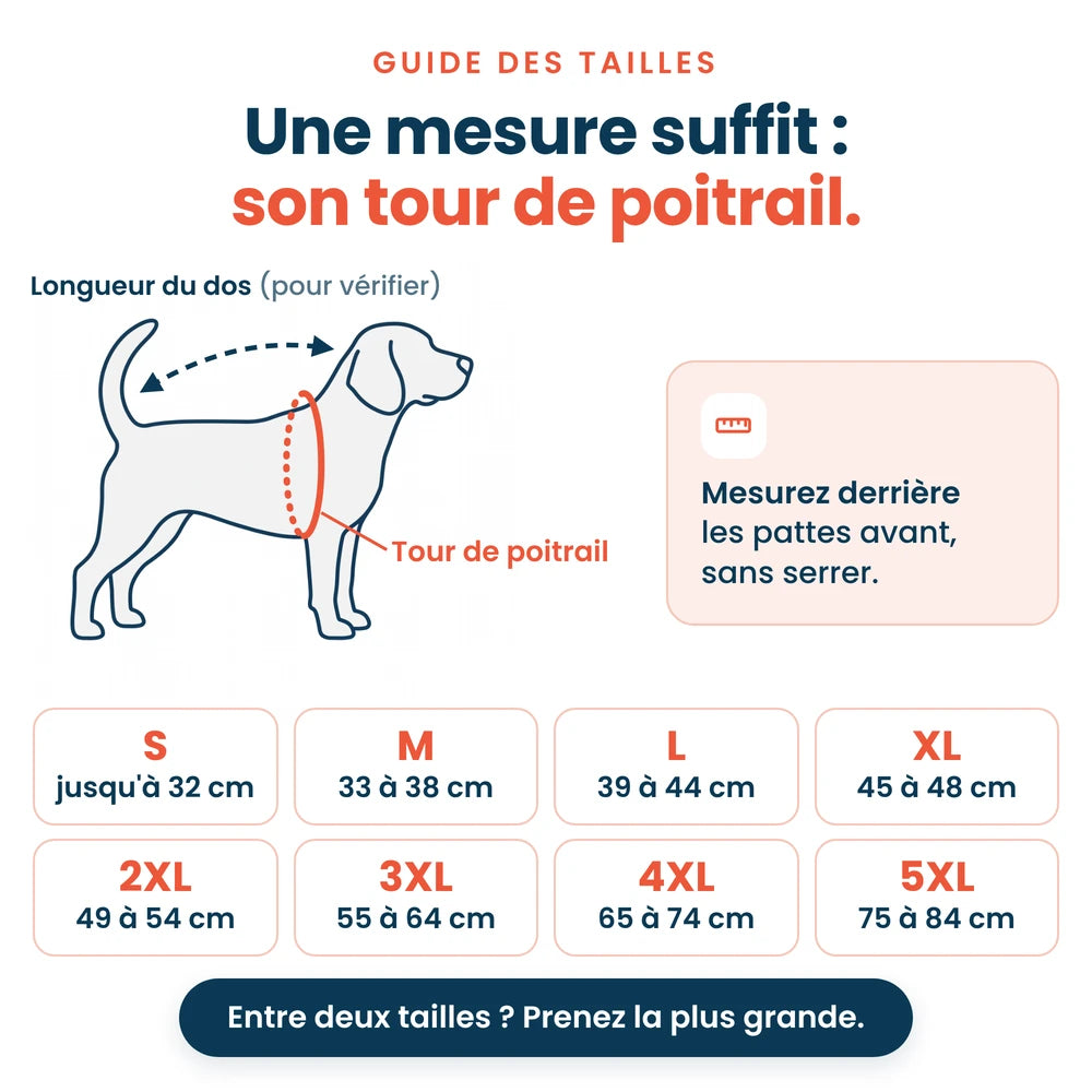 Guide des tailles du manteau imperméable pour chien, du S au 5XL selon le tour de poitrail